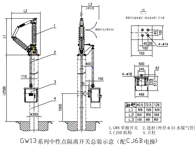 高壓開關(guān)事業(yè)部產(chǎn)品選型手冊(cè)（西高西開）-4.jpg